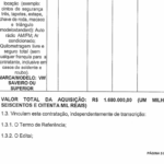 Contrato de locação de veículos da Prefeitura de Guarapari gera questionamentos e pode ser alvo de investigação
