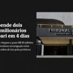 Entre Stories e Contratos: Qual a verdade?